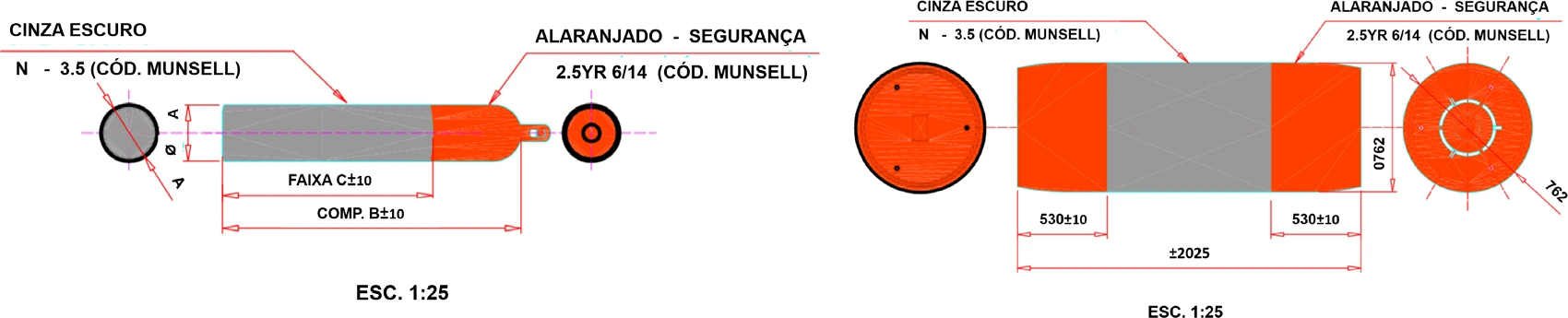 Dois desenhos técnicos cotados lado a lado: a) cilindro pequeno com uma única faixa alaranjado-segurança pintada próxima à ogiva; b) cilindro grande com duas faixas alaranjado-segurança, uma junto a cada tampo — ambos sobre pintura de fundo cinza escuro, com os códigos de cor Munsell N 3.5 (cinza escuro) e 2.5YR 6/14 (alaranjado-segurança) indicados