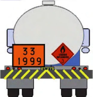 Traseira de caminhão-tanque com painel de segurança 33/1999 e rótulo de risco da classe 3, conforme a NBR 7500